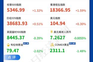 打卡下班？英格拉姆前三节三分5中5砍下31分 正负值+33